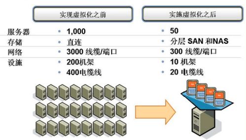 基于IIoT思維的智能工廠架構(gòu)與實踐下的產(chǎn)品運營策略