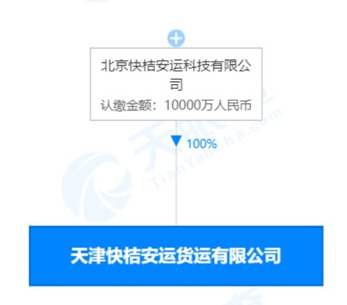 滴滴貨運跨界擴張，業務版圖再添外賣遞送與食品銷售新板塊